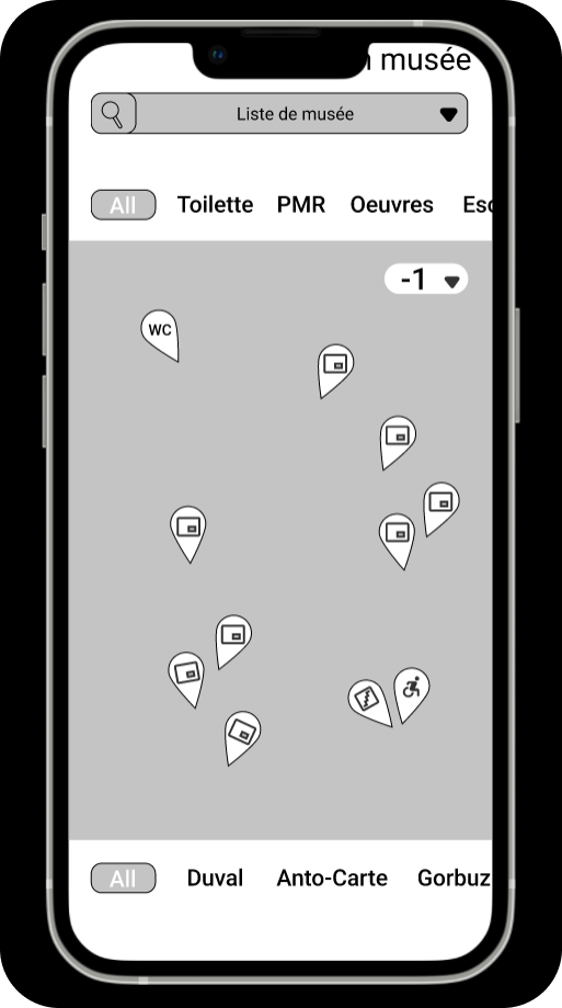 User journey numéro deux